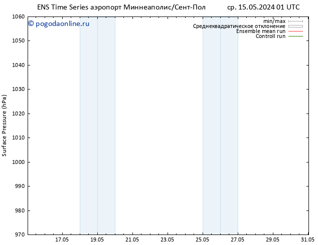 приземное давление GEFS TS пт 17.05.2024 07 UTC