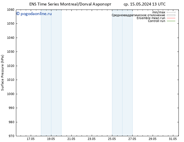 приземное давление GEFS TS сб 18.05.2024 07 UTC