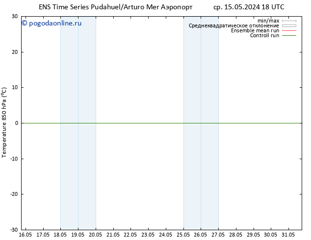 Temp. 850 гПа GEFS TS сб 18.05.2024 18 UTC