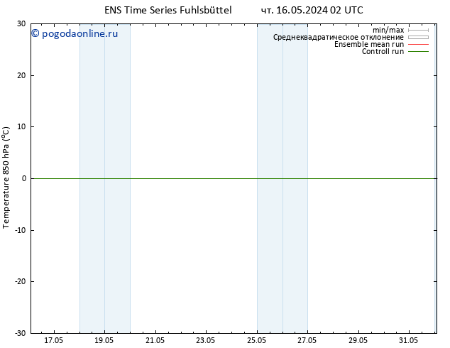 Temp. 850 гПа GEFS TS чт 16.05.2024 08 UTC