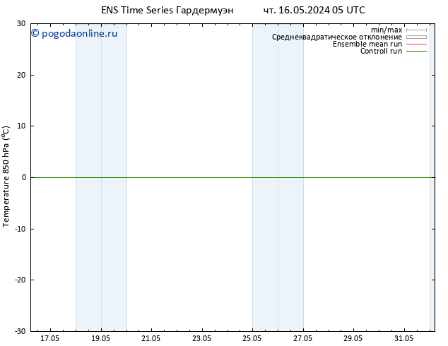Temp. 850 гПа GEFS TS чт 16.05.2024 11 UTC