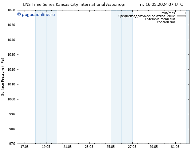 приземное давление GEFS TS пт 17.05.2024 13 UTC