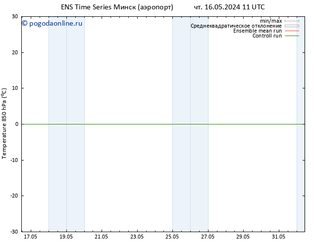 Temp. 850 гПа GEFS TS чт 16.05.2024 23 UTC