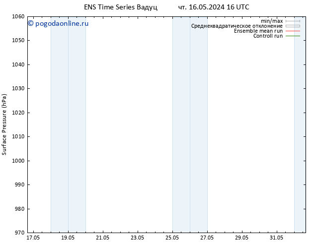 приземное давление GEFS TS сб 18.05.2024 16 UTC