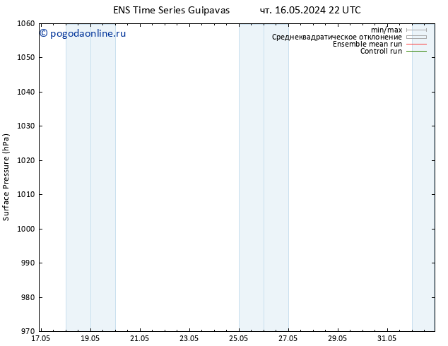 приземное давление GEFS TS ср 22.05.2024 16 UTC