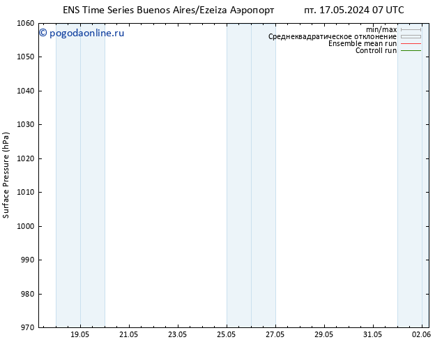 приземное давление GEFS TS ср 22.05.2024 13 UTC