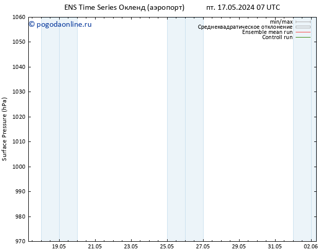 приземное давление GEFS TS чт 23.05.2024 07 UTC