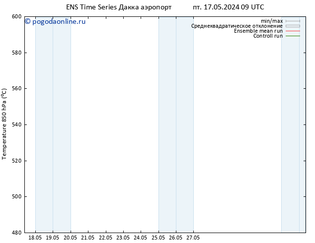 Height 500 гПа GEFS TS сб 18.05.2024 09 UTC