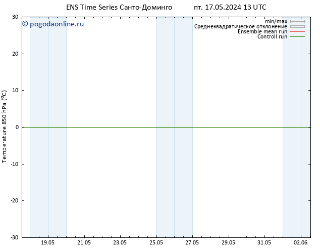 Temp. 850 гПа GEFS TS сб 18.05.2024 01 UTC