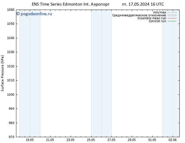 приземное давление GEFS TS пт 24.05.2024 04 UTC