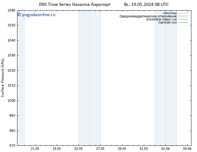 приземное давление GEFS TS пн 27.05.2024 08 UTC