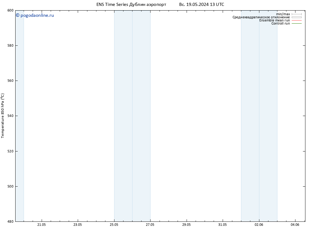 Height 500 гПа GEFS TS Вс 19.05.2024 13 UTC