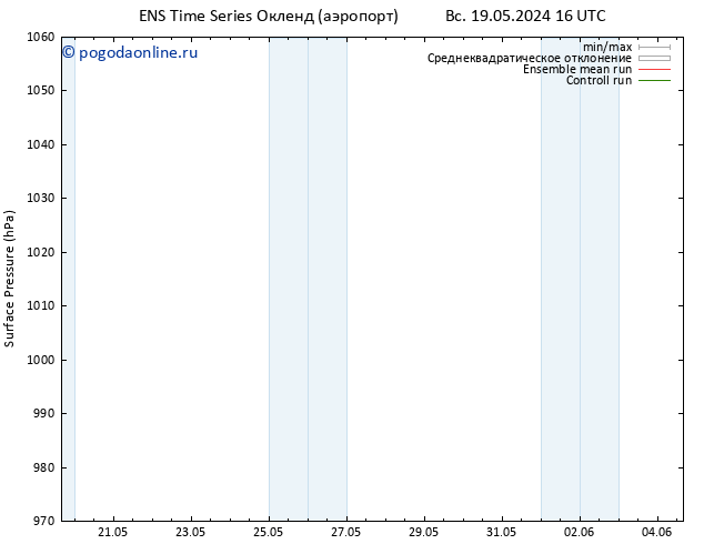 приземное давление GEFS TS чт 23.05.2024 04 UTC