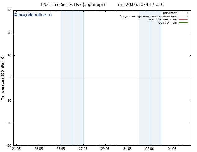 Temp. 850 гПа GEFS TS чт 23.05.2024 17 UTC
