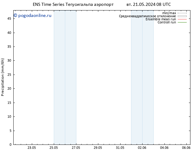 осадки GEFS TS пт 24.05.2024 14 UTC