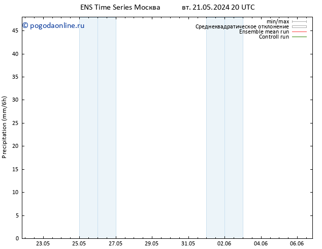 осадки GEFS TS Вс 26.05.2024 08 UTC