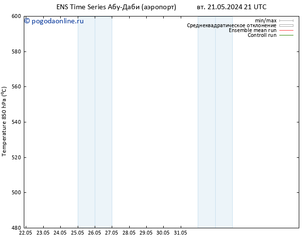 Height 500 гПа GEFS TS сб 01.06.2024 09 UTC