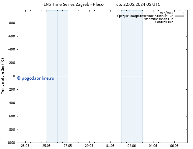 карта температуры GEFS TS чт 23.05.2024 11 UTC