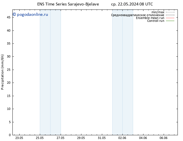 осадки GEFS TS пн 27.05.2024 14 UTC