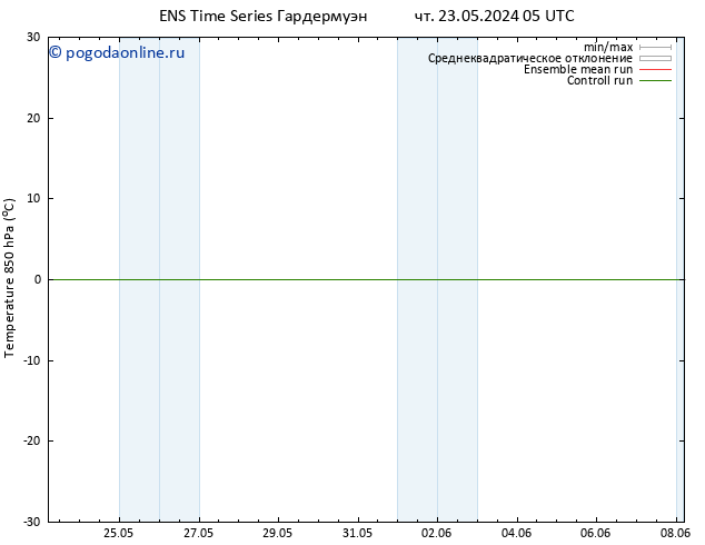 Temp. 850 гПа GEFS TS чт 23.05.2024 05 UTC