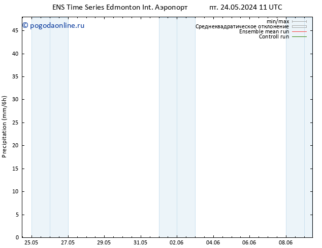 осадки GEFS TS Вс 26.05.2024 23 UTC