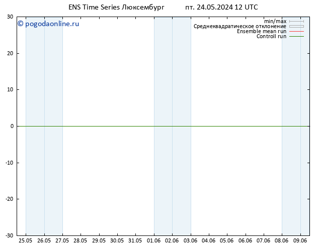 карта температуры GEFS TS пт 24.05.2024 12 UTC