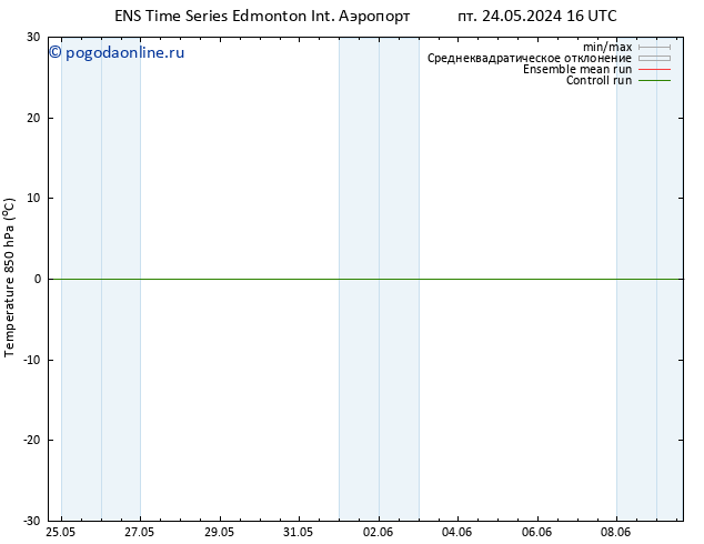 Temp. 850 гПа GEFS TS сб 25.05.2024 04 UTC