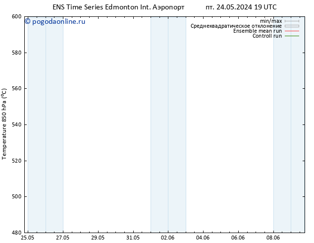 Height 500 гПа GEFS TS сб 25.05.2024 01 UTC