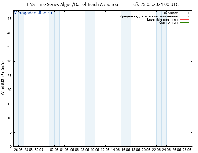 ветер 925 гПа GEFS TS Вс 26.05.2024 18 UTC