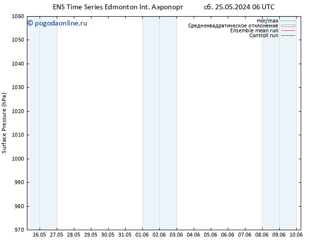 приземное давление GEFS TS сб 01.06.2024 18 UTC