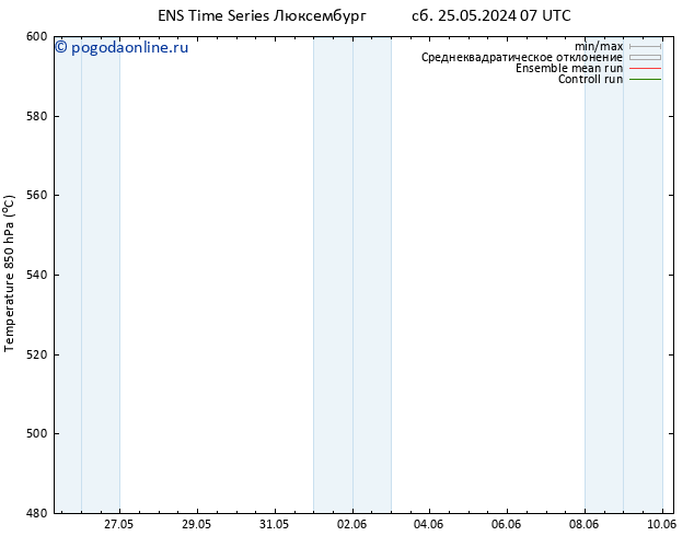 Height 500 гПа GEFS TS вт 04.06.2024 19 UTC