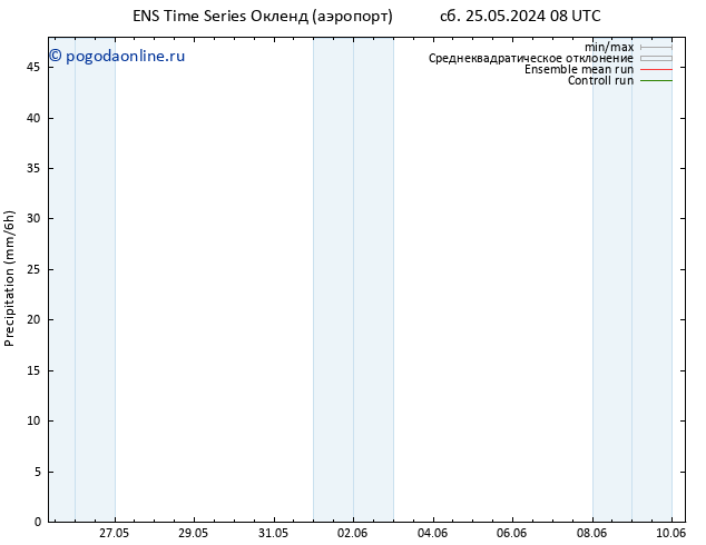 осадки GEFS TS Вс 26.05.2024 08 UTC