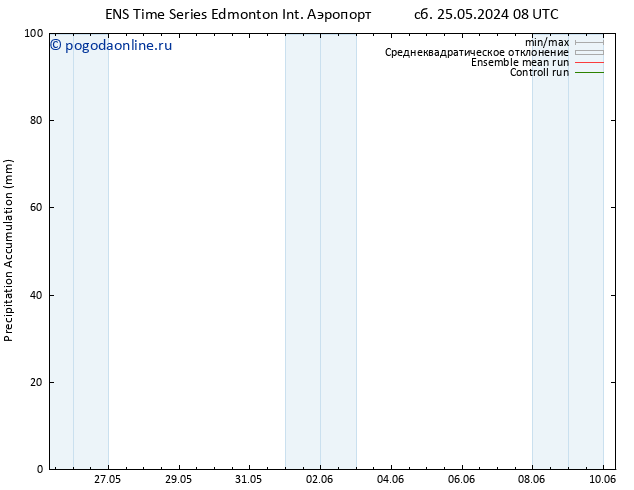 Precipitation accum. GEFS TS пт 31.05.2024 14 UTC