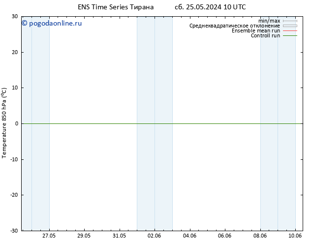 Temp. 850 гПа GEFS TS сб 25.05.2024 22 UTC