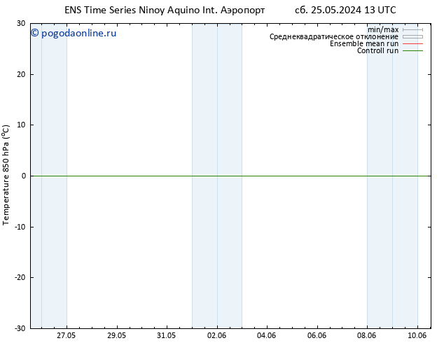 Temp. 850 гПа GEFS TS Вс 26.05.2024 07 UTC