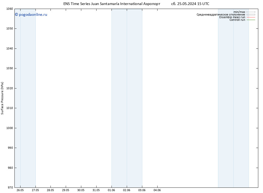 приземное давление GEFS TS сб 25.05.2024 15 UTC