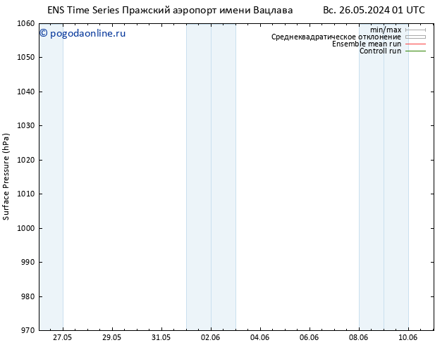 приземное давление GEFS TS Вс 26.05.2024 07 UTC