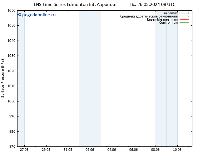 приземное давление GEFS TS вт 28.05.2024 20 UTC