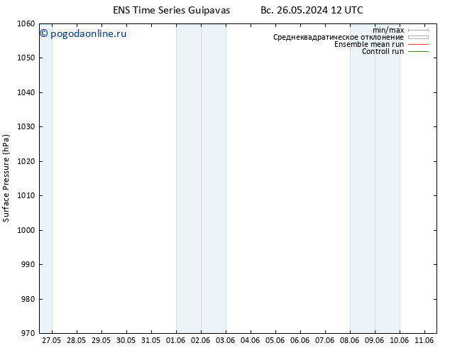 приземное давление GEFS TS ср 29.05.2024 00 UTC