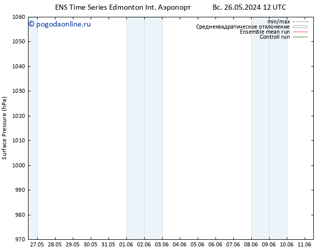 приземное давление GEFS TS чт 30.05.2024 00 UTC