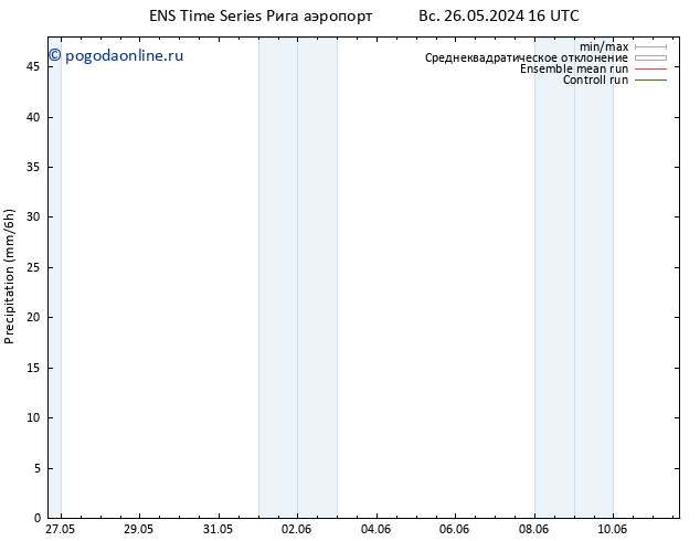 осадки GEFS TS сб 01.06.2024 22 UTC