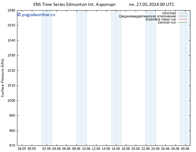 приземное давление GEFS TS пт 31.05.2024 18 UTC