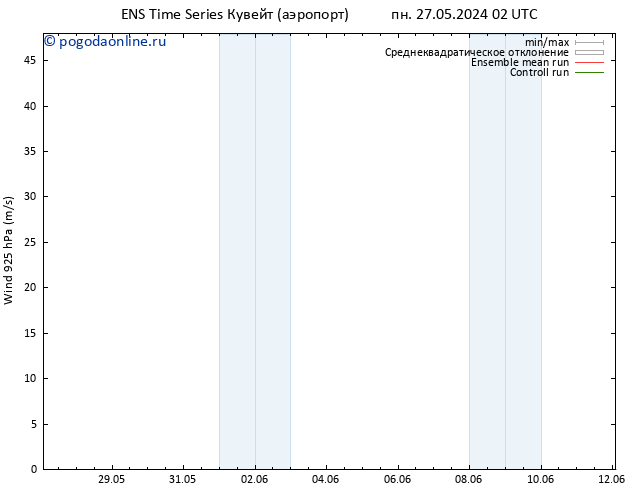 ветер 925 гПа GEFS TS пн 27.05.2024 02 UTC