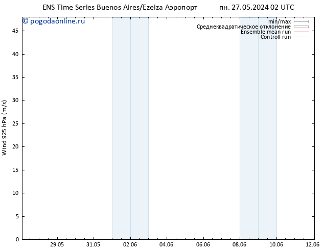 ветер 925 гПа GEFS TS пн 27.05.2024 08 UTC