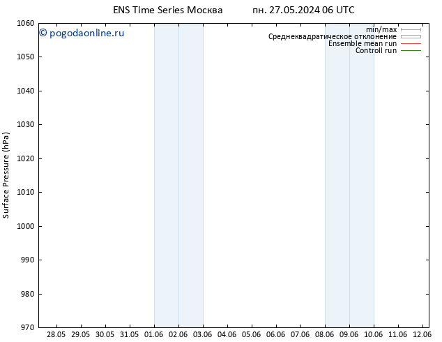 приземное давление GEFS TS пн 27.05.2024 12 UTC