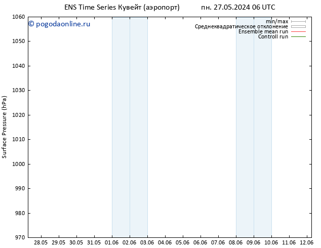 приземное давление GEFS TS сб 01.06.2024 18 UTC