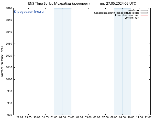 приземное давление GEFS TS вт 28.05.2024 00 UTC