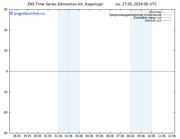 приземное давление GEFS TS чт 30.05.2024 18 UTC