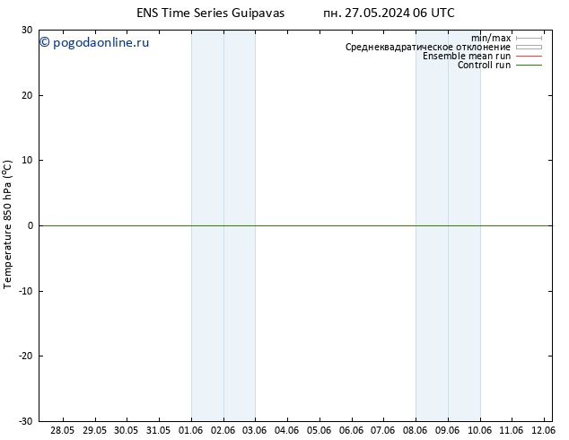 Temp. 850 гПа GEFS TS сб 08.06.2024 12 UTC