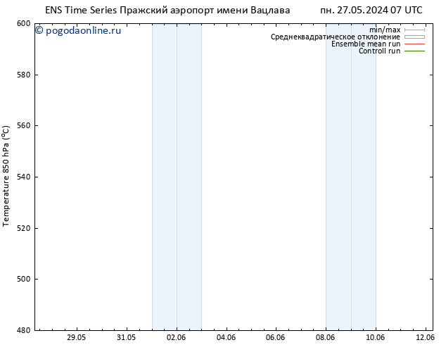 Height 500 гПа GEFS TS вт 28.05.2024 19 UTC